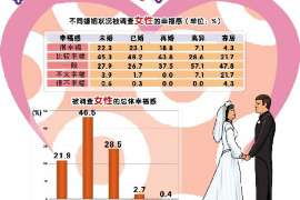 虎丘市出轨调查：遗弃子女的父母可以不赡养吗-